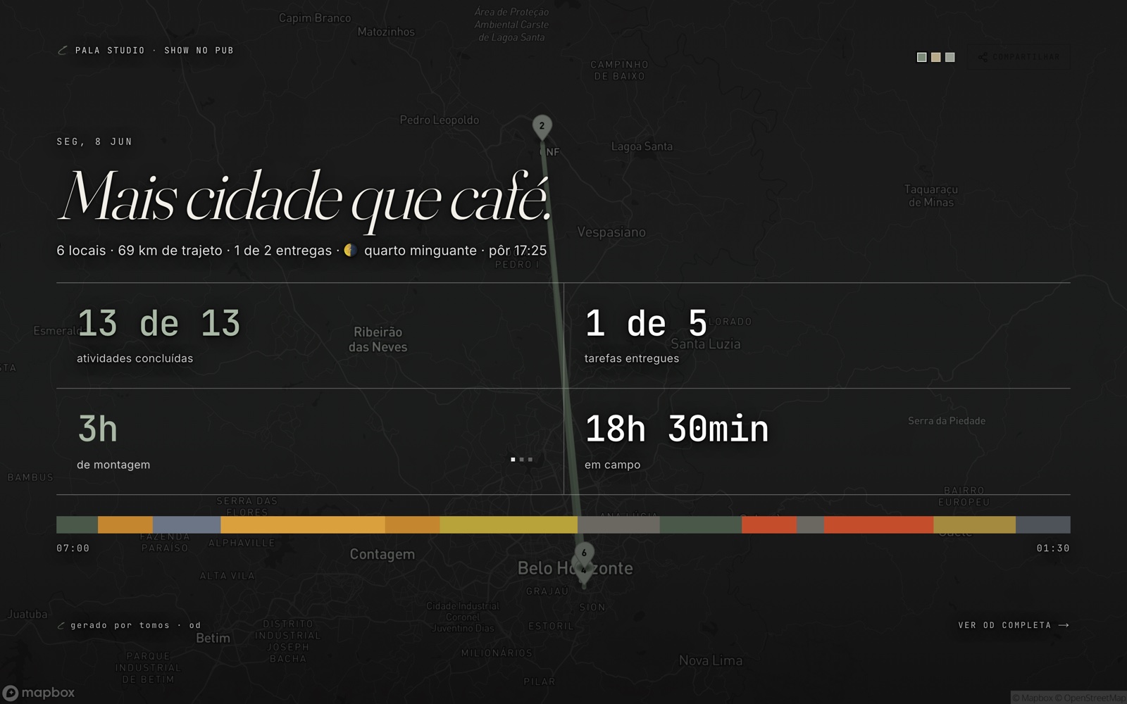 Replay público de um dia de show gerado pelo TomOS OD: mapa, trajeto e números do dia